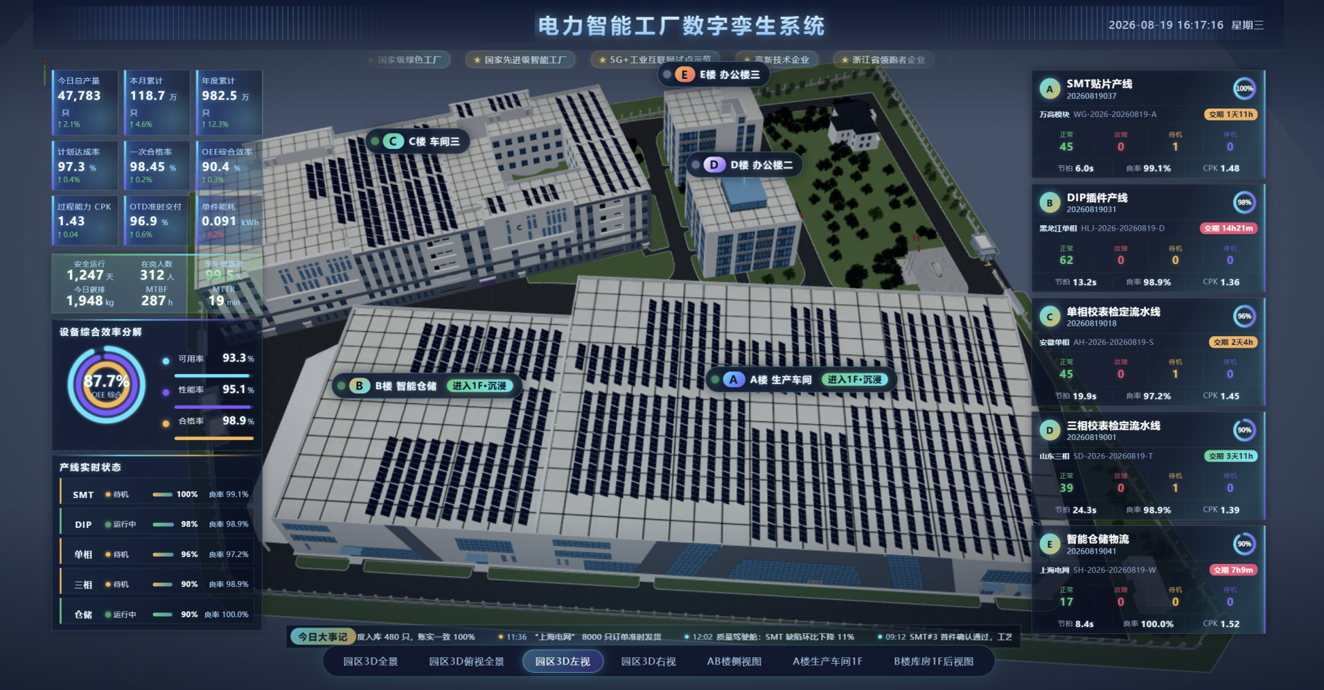 园区BIM