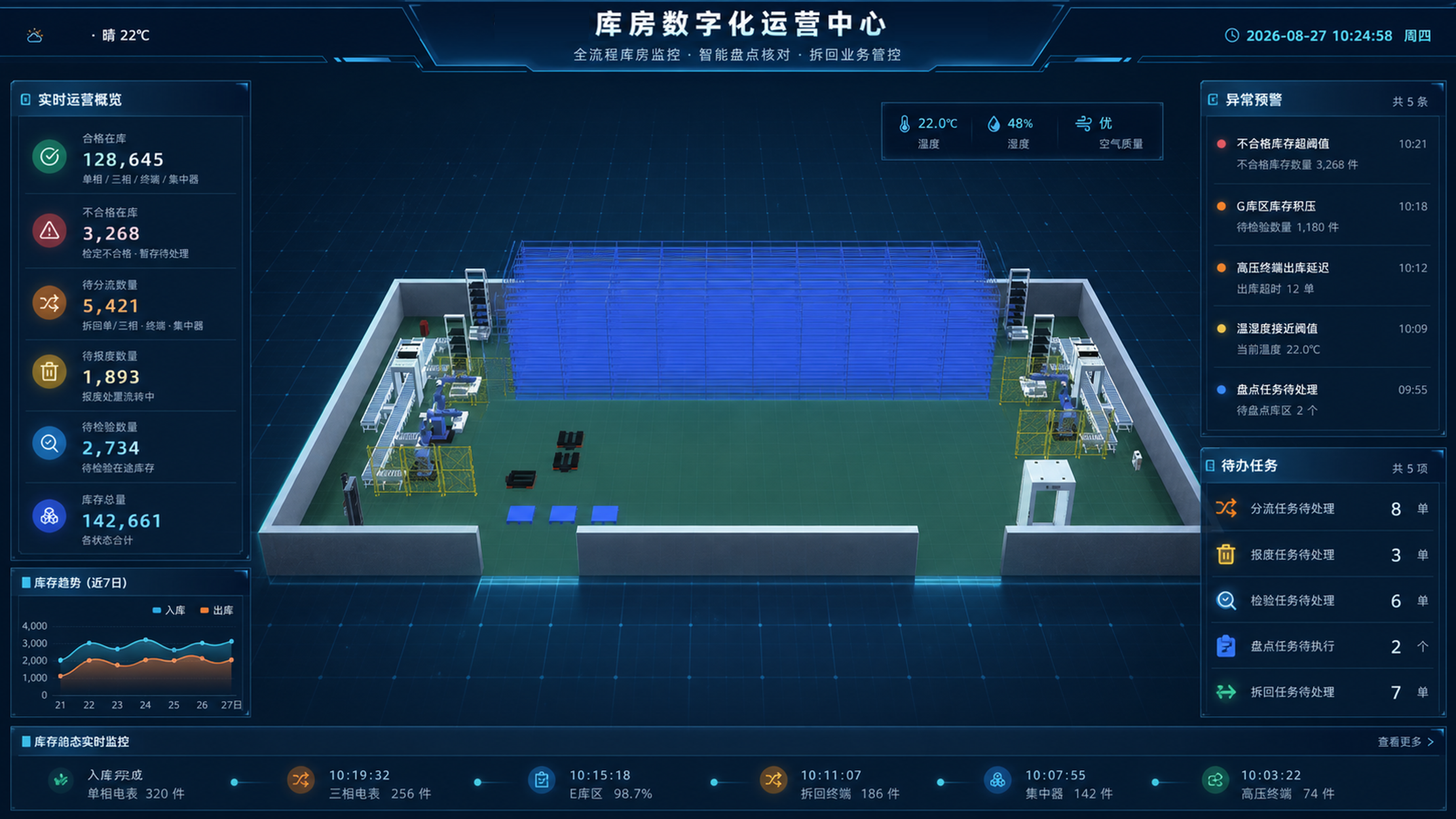 智能库房